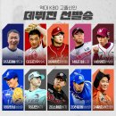 역대 KBO 고졸신인 데뷔전 선발승 이미지