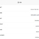 망상 IC주유소 이미지