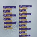 시립서대문농아인복지관 이미지