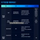홈쇼핑사업부