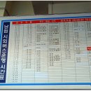 전북 남원시 시외버스터미널 시간표(2010년11월29일) 이미지