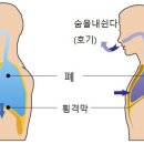 중심코어 - 동작구 동작대로35사길 1 | 중심코어