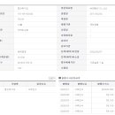 동유인베스트먼트