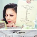 신의그룹