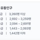 아이스홀릭 - 유성구 봉명서로 47-3 | 아이스홀릭