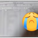 온푸른약국