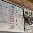 마포원보쌈 | 동대문 장안동 성시경 먹을텐데 맛집 남도보쌈파전(+평일 웨이팅, 내부 모습, 보쌈 후기)