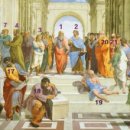 아테네 학당 이미지