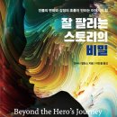 작가의 창작비밀 이미지