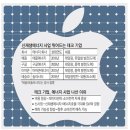 애플태양광발전소3 이미지