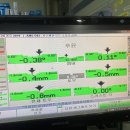 금호타이어 울산판매 이미지
