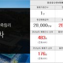 부동산화수분공인중개사사무소 이미지
