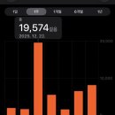 뽑기 집나간인형 이미지