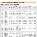 파란행정사 이미지