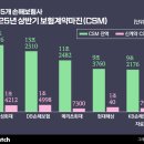 (주)미래환경산업 이미지