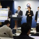 [농협중앙회 백태①] 황금열쇠·명품 커플링…‘비리 천하장사’ 이미지