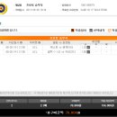 프로토 69회차 이미지