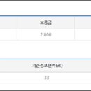 천조식품 이미지