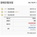 일광비스타 동원1,2차 상가동 이미지