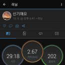 수러닝