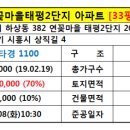 지에스25 하중참이슬점 이미지
