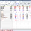 (주)대금텍 네이버블로그