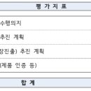 대구프린팅