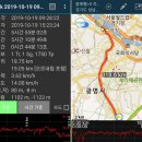 [191019] 서울둘레길 &#34;7회차&#34; 6코스 안양천구간(11기 100인원정대) 이미지