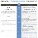 코키아빌딩 이미지