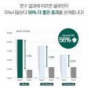 나침반 기획강좌 <감각> | 챗GPT상세페이지, AI로 기획 초안을 작성할 때 놓치기 쉬운 포인트
