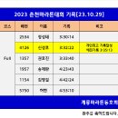 2023 춘천마라톤대회기록[23.10.29] 이미지