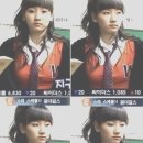 박여사