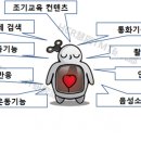 유아 로봇 이미지