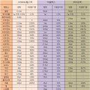 비타민헬스 이미지