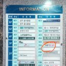 성주(창원) | 창원 성주동 맛집 두총각닭갈비 성주점 푸짐한 양에 반하고 온 후기