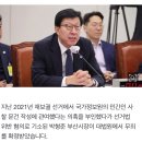 &#39;4대강 사찰 허위 발언&#39; 박형준 부산시장 무죄 확정 이미지