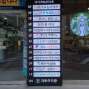 고든정형외과의원 이미지