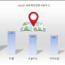 많이 쓰는 Navigation app 이미지