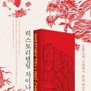 차이나통