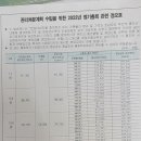 로또부동산공인중개사사무소 이미지