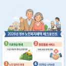 하나노인요양원 하나주간보호센터 네이버블로그