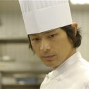 코안도르 이미지