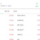 미가참치 이미지