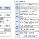 어람중학교 이미지