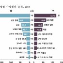 ★ 메리츠화재 3월 이슈사항 단독 ! 13일 까지 한시특판 ★ 이미지