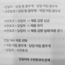 김지형한의원 이미지