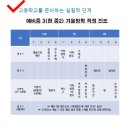 수리숲수학학원 - 고양시 일산동구 강촌로 157 | 수리숲수학학원