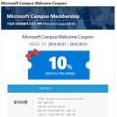 기프트옥션 이미지