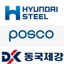 "수출도 내수도 무너졌다"...현대제철·포스코·동국제강 강도 높은 구조조정 '가속' 이미지