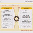 동반자케어 이미지